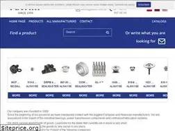 Sites similar to aktim.com.pl