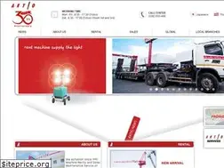 Sites similar to aktio.co.th