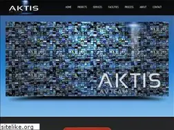 Sites similar to aktisav.com