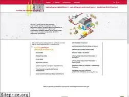 Sites similar to aktiva-info.hr