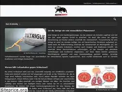 Sites similar to aktivindex.de