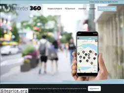 Sites similar to aktiviteter360.se