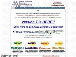 Sites similar to aktonassoc.com