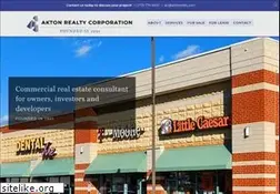 Sites similar to aktonrealty.com