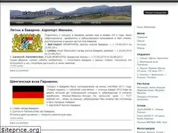 Sites similar to aktovidel.ru