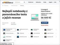 Sites similar to aktovka21.cz