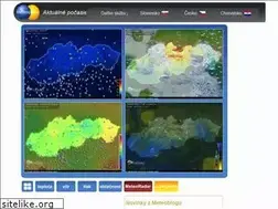 Sites similar to aktual.meteopress.sk