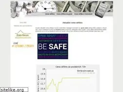 Sites similar to aktualnicenastribra.eu