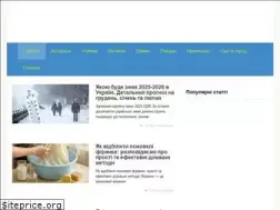Sites similar to aktualno.pro