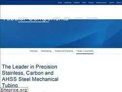 Sites similar to aktube.com