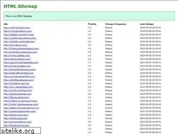Sites similar to aktuelkibris.com