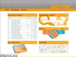 Sites similar to aktyw.pl