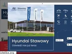 Sites similar to aktywnaczestochowa.pl