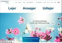Sites similar to aku-aalborg.dk