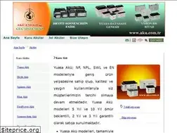 Sites similar to aku.com.tr