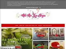 Sites similar to akuainkausiapa.blogspot.com