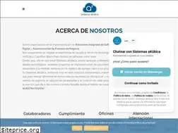 Sites similar to akubica.com