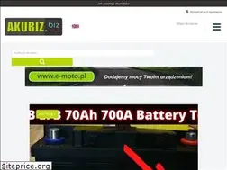 Sites similar to akubiz.biz