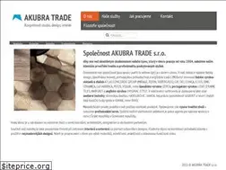 Sites similar to akubratrade.cz