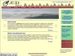 Sites similar to akufi.org