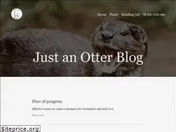 Sites similar to akujaakko.com