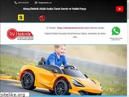 Sites similar to akuluarabatamiri.net