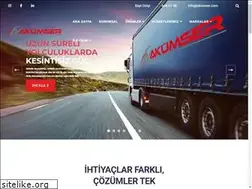 Sites similar to akumser.com