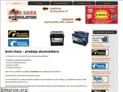 Sites similar to akumulatoriautooaza.com