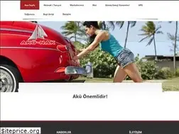 Sites similar to akunak.com.tr