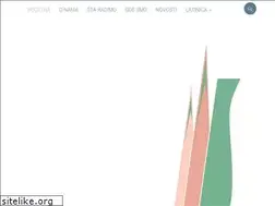 Sites similar to akupunktura.rs