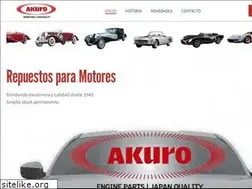 Sites similar to akuro.com.ar
