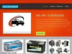 Sites similar to akuservisi.com