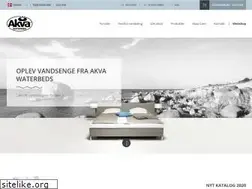 Sites similar to akva.com