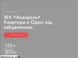Sites similar to akvareli.od.ua