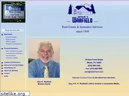 Sites similar to akwarfield.com