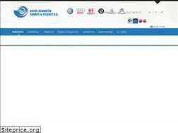 Sites similar to akyoloto.com