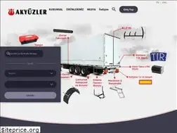 Sites similar to akyuzlerkaroser.com