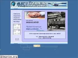 Sites similar to akyuzlerltd.com