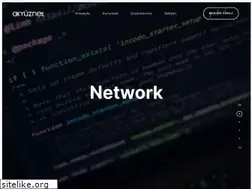 Sites similar to akyuznet.com.tr