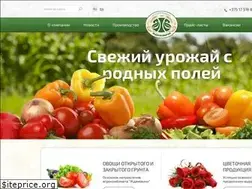 Sites similar to akz.by