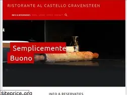 Sites similar to al-castello.be
