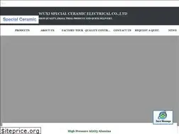 Sites similar to al2o3ceramics.com