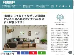 Sites similar to alaamardini.com