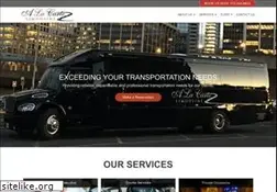 Sites similar to alacartelimo.com