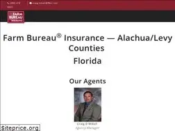 Sites similar to alachualevy-ffbic.com