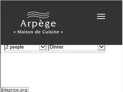 Sites similar to alain-passard.com