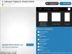 Sites similar to alakhanpal.co.in