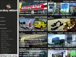 Sites similar to alakocreklam.com