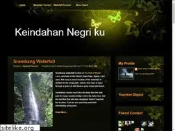 Sites similar to alam-pesonaku.blogspot.com