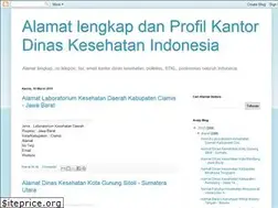 Sites similar to alamat-dinas-kesehatan.blogspot.com